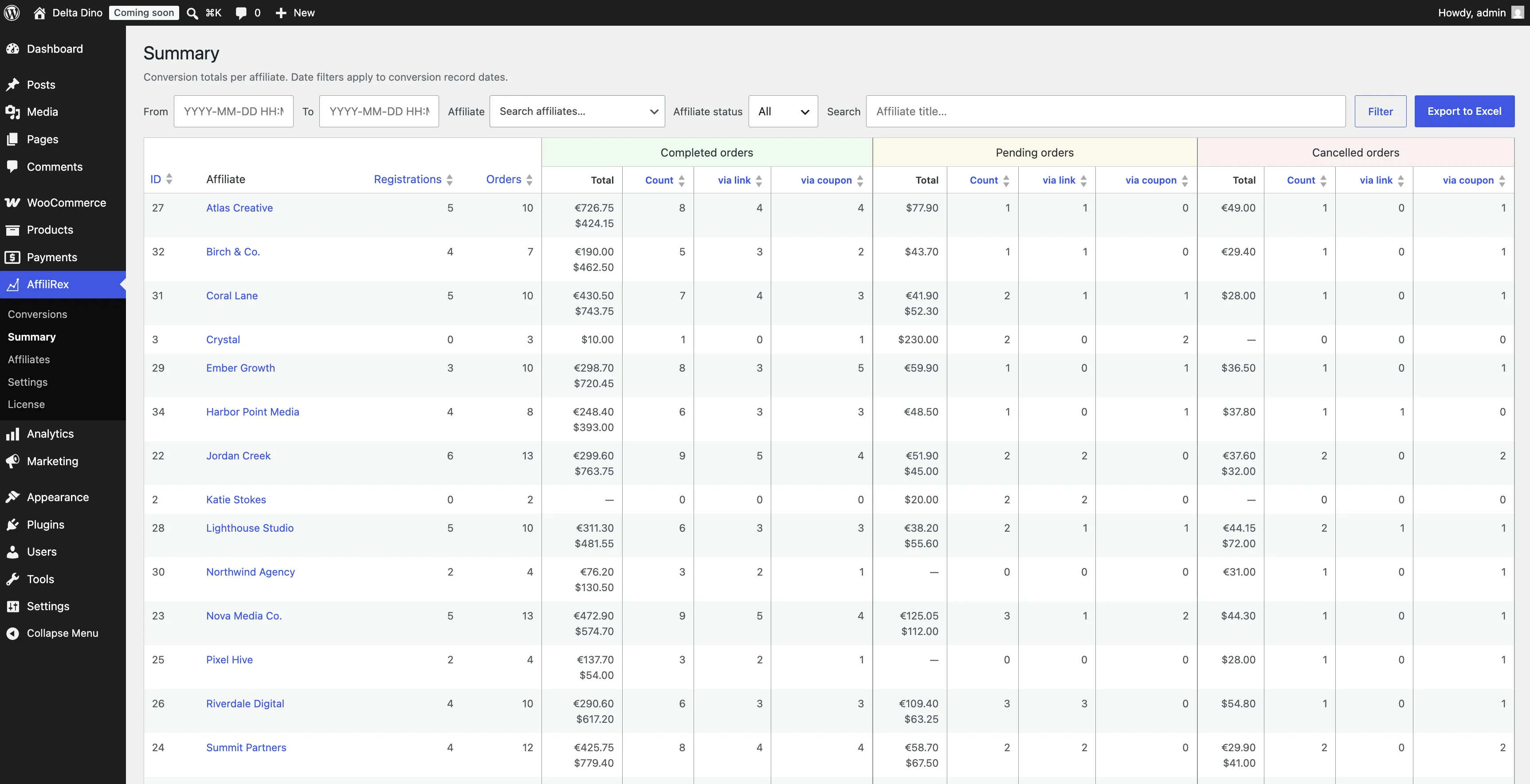 AffiliRex summary dashboard showing affiliate and conversion metrics